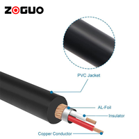 Cable de Audio Estéreo 2RCA Macho a 2RCA Macho, Chapado en Oro de 24K, PVC, Calidad de Sonido Premium, Conector Izquierdo/Derecho para Amplificador y Altavoces de Auto
