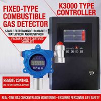 Panel de Control de Alarma para Detector de Gas, Suministro de Fábrica, Entrada 4-20 MA, Sistema de Seguridad Direccionable