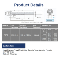 Manguito Expulsor FDAC Estándar JIS Compatible con DME HASCO DIN para Moldeo por Inyección y Fundición a Presión Personalizado