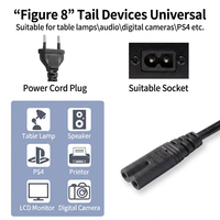 Kabel Ekstensi Daya PC AC Eropa dengan Steker 2 Pin EU, Kabel Daya Laptop 1.5M 5FT, Kabel Daya EU 2 Pin Terpolarisasi