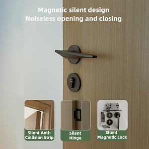 Portas de Madeira de Estilo Moderno com Acabamento em Melamina, Direto da Fábrica, Impermeáveis para Uso em Quartos de Hotel e Vilas - Product Image 4