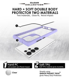 เคสฝาหลัง PC ใสหลายสีซีรีย์สีสันสดใสแบบนิ่มเคสโทรศัพท์สำหรับ <span class=keywords><strong>Samsung</strong></span> Galaxy S23อัลตร้า S22 S24พลัส S20 FE - Product Image 4