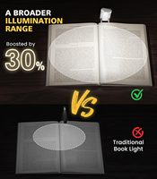 Portable LED livre veilleuse pliable Mini lampe de lecture avec USB Rechargeable Clip signet Dimmable école lampe de lecture