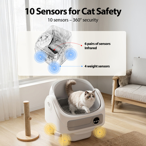 Caja de Arena Inteligente Autolimpiable para Gatos, Inodora, Automática, 75L, Grande, Control por Aplicación, Sistema de Eliminación de Olores, Redonda de Plástico - Product Image 3