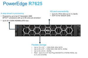 เซิร์ฟเวอร์แบบแร็ค PowerEdge R7625 รุ่นที่ 4 รองรับ EPYC สองซีพียู ขนาด 2U หน่วยความจำ 8GB ฮาร์ดดิสก์ 1TB 7.2K พร้อมการรับประกัน 3 ปี กำลังไฟ 800W มีสินค้าในสต็อก - Product Image 3