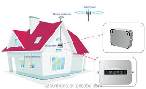 5G N78 3300-3800Mhz Draadloze Mobiele Signaal <span class=keywords><strong>Booster</strong></span> Mobiele Telefoon Versterker Repeater Met Lcd-Scherm - Product Image 5
