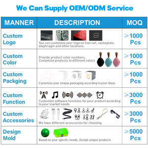 Fansbe TWS chức năng sáng tạo vải từ tính loa không dây không thấm nước ngoài trời mini Loa <span class=keywords><strong>bluetooth</strong></span> di động - Product Image 6
