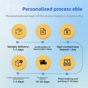 Spray Desodorante Bioenzimático para Mascotas 500ml, Eliminador de Olores Suave y Multiusos, Seguro para Perros, Hámsters y Gatos, Fórmula No Irritante - Product Image 2