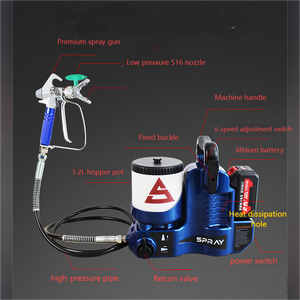 Mini Quickshot havasız boyama makinesi için taşınabilir 21V akülü DIY sınıf akülü havasız püskürtme tabancası - Product Image 2