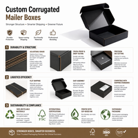 Boîtes d'expédition pour vêtements en carton ondulé avec impression de logo de marque personnalisée, couleur rose, boîte d'abonnement, emballage pour envoi postal