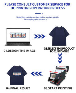 Impresora de inyección de tinta Industrial <span class=keywords><strong>A3</strong></span> automática de 12 cabezales para Epson I3200, máquina de papel de 2 metros, impresora de sublimación de 1800mm XP600 de 1 año, nueva - Product Image 6