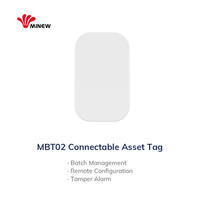 Ble Beacon programable conectable Inventario y software de gestión de activos Bluetooth Mini localizador de etiquetas de seguimiento de activos