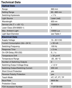 W-englor OCP662X0135 เซ็นเซอร์วัดระยะด้วยเลเซอร์แบบสามเหลี่ยม CMOS ของแท้และใหม่พร้อมส่ง - Product Image 2