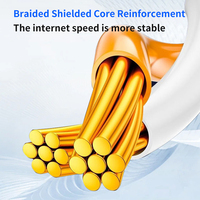 Kabel Patch CAT5E UTP Internet PVC Kawat Aluminium-Magnesium Oranye 1m-50m Kabel Jaringan Kawat Terpilin Pabrik MINGJIANG OEM