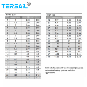 NBR Fkm nitril kauçuk topu flor kauçuk topu su değirmeni katı küresel vana fren sistemi sızdırmazlık 4.5 6.8.9.5 <span class=keywords><strong>10</strong></span> - Product Image 5