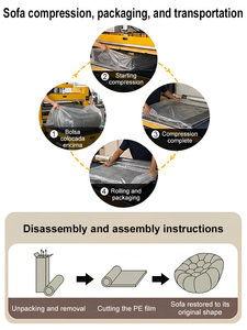 <span class=keywords><strong>Canapé</strong></span> sectionnel moderne compressé, une place, en <span class=keywords><strong>tissu</strong></span> maillé, design incurvé, garni d'éponge, pour salon, Chine - Product Image 4