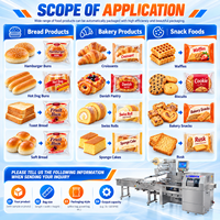 Machine d'emballage automatique pour sachets de biscuits individuels, gaufrettes, tranches de gâteau et pain arabe