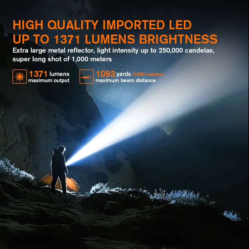 GODFIRE Lampe de poche LED rechargeable 1km IP55 étanche lampe de poche TF01 longue distance projecteur pour randonnée et chasse