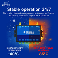 Computadora Industrial Programable Serie ECM50 de Ebyte, Operación de Depuración Conveniente, Puerta de Enlace Python ESP32, Puerto de Red RTU Modbus