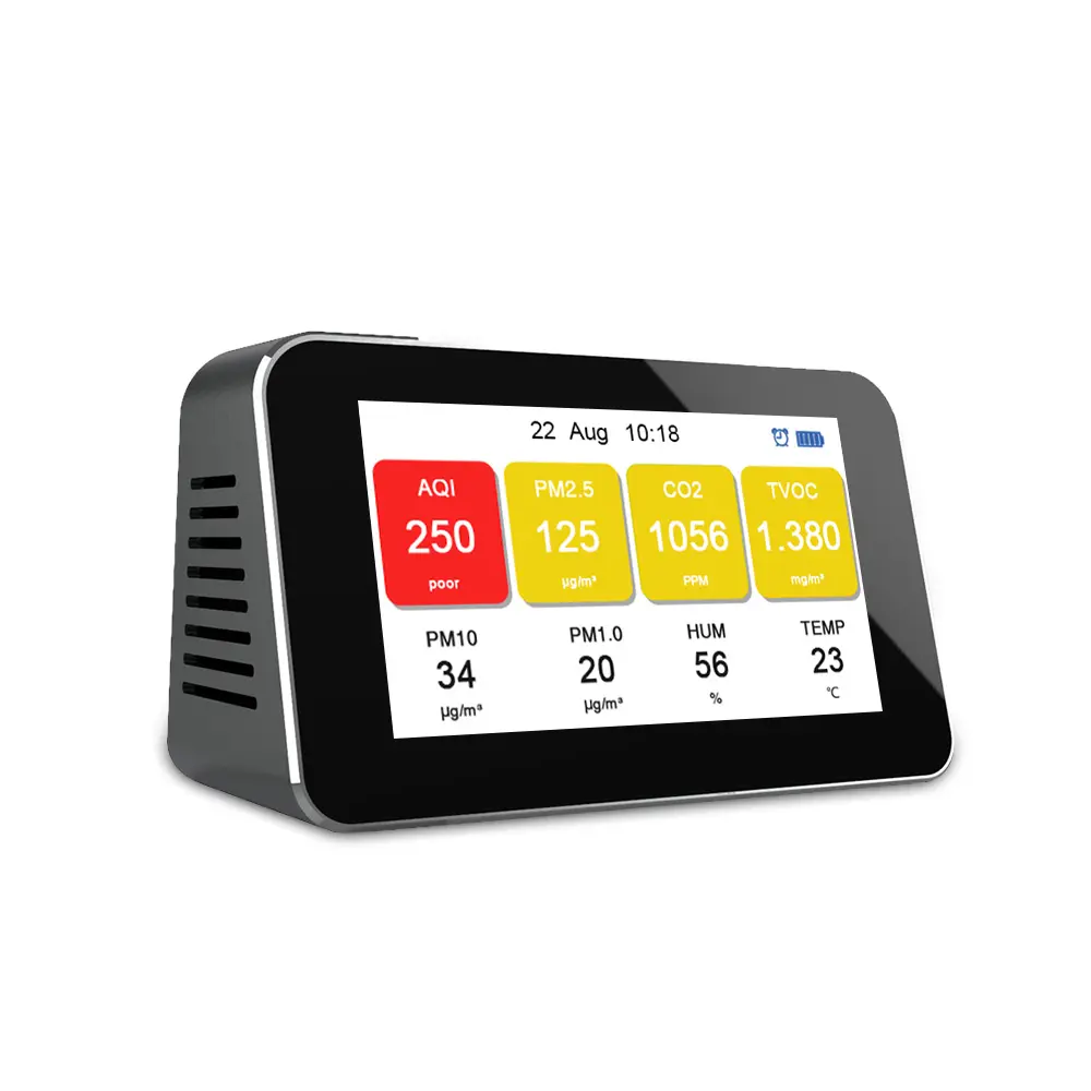 Air Quality Monitor AEC601 Indoor Air Quality Pollution Detector for CO2 Formaldehyde(HCHO) TVOC/AQI Air Gas Detector