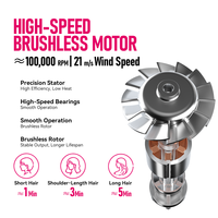 Sèche-cheveux professionnel FirePhoenix M2 OEM ODM 2200W à moteur brushless haute vitesse, ionique anti-frisottis, léger 430g, prise UE