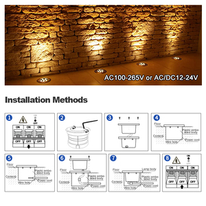 Luci <span class=keywords><strong>da</strong></span> <span class=keywords><strong>Incasso</strong></span> <span class=keywords><strong>a</strong></span> LED Impermeabili per Esterni, Faretto <span class=keywords><strong>da</strong></span> Giardino per Parchi, Hotel e Paesaggi - Product Image 3