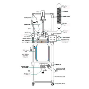 เครื่องปฏิกรณ์แก้วรุ่น VGR-DN ขนาด 5~200 ลิตร - Product Image 6