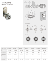 Serrure à came tubulaire MK100BS 17,5 mm en acier inoxydable chromé/nickelé avec 2 clés en laiton, loquet à came à quart de tour pour vitrine