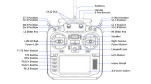 Radiomaster tx16s MKII đài phát thanh hệ thống điều khiển expresslrs hoặc đa giao thức 4in1 đài phát thanh điều khiển - Product Image 6