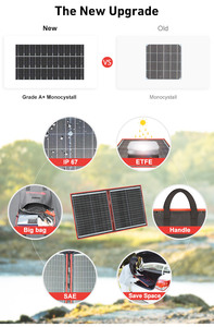 DOKIO 18V <span class=keywords><strong>150W</strong></span> Solarpanel Monokristallin Ladegerät 12V Tragbares Faltbares Solarpanel <span class=keywords><strong>China</strong></span> für Boote/Outdoor-Camping/Auto/Wohnmobil - Product Image 4