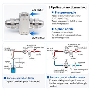 Endüstriyel Çok Amaçlı Çift Akışkan Nozulu, Kaplama, Soğutma, Nemlendirme ve Temizlik için Paslanmaz Çelik Hava Atomizeri, Dayanıklı - Product Image 3