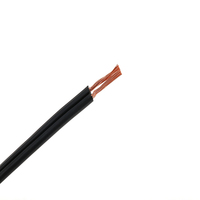Câble d'alimentation flexible en PVC, fil électrique, câble de construction 1,5 2,5 mm² en cuivre isolé