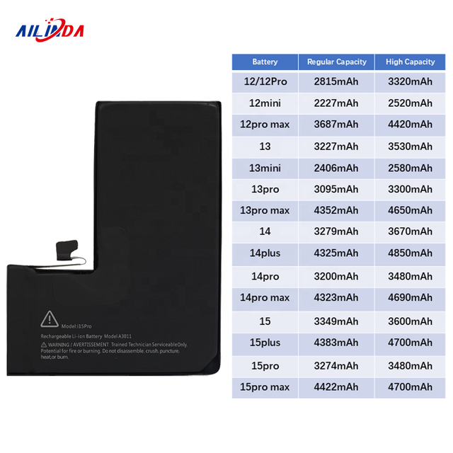 Ilinda Upgraded IOS18 & 26 Run Diagnosis Genuine Parts Battery for iPhone 11 11 Pro 12 12 Pro 13 14 14 Pro 15 15 Pro Batteries