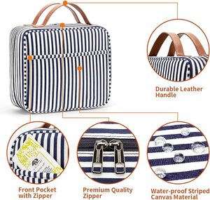 Bolsa de Maquillaje de Viaje Impermeable Personalizada al por Mayor con Cierre Premium y Diseño Duradero - Product Image 5