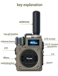 Yuyan G6 جهاز لاسلكي محمول صغير في اتجاهين جهاز اتصال لاسلكي هاتف محمول شاشة تعمل باللمس متين محمول باليد مع تردد 4G طويل المدى - Product Image 6