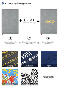 Quaderno Personalizzato Durevole per Gestione Attività Quotidiane, Scrittura Creativa e Appunti - Product Image 6
