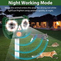 SJZ meilleure vente jardin extérieur imperméable IP66 alimenté solaire ultrasons sons éléphant animaux sauvages répulsif chat répulsif