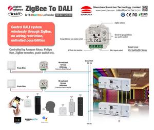 Convertitore da ZIGBEE 3.0 a <span class=keywords><strong>DALI</strong></span> - Product Image 5