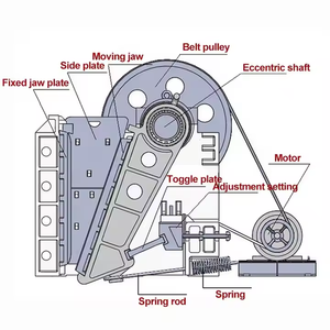 Concasseur à mâchoires mobile à moteur AC <span class=keywords><strong>de</strong></span> 20 <span class=keywords><strong>tonnes</strong></span> par heure avec roulement, petit concasseur <span class=keywords><strong>de</strong></span> pierre pour fabriquer du <span class=keywords><strong>gravier</strong></span> - Product Image 5