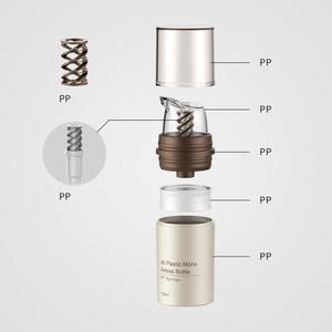 Bouteille Airless Entièrement en Plastique 15ml 30ml 50ml Transparente avec Pompe à Ressort pour Sérum et Lotion – Emballage Cosmétique – Meilleures Ventes - Product Image 3