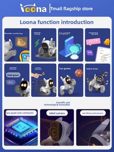 Chien <span class=keywords><strong>robot</strong></span> Loona, commande vocale, <span class=keywords><strong>robot</strong></span> intelligent AI, nouveau modèle 2024, <span class=keywords><strong>robot</strong></span> interactif vocal, jouet programmable en plastique, cadeau d'anniversaire - Product Image 3
