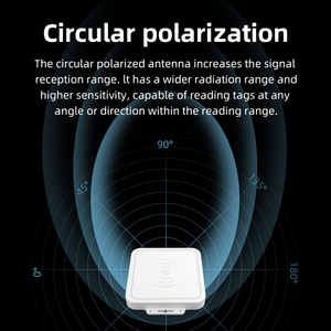 Wyuan 9dBi UHF <span class=keywords><strong>RFID</strong></span> Antenna 860 ~ 940MHz phân cực tròn ngoài trời ăng-ten bên ngoài N Nữ kết nối Marathon thời gian hệ thống - Product Image 2