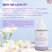 Sérum Visage Anti-âge et Antioxydant au Resvératrol, Contrôle du Sébum, Hydratant et Éclaircissant à l'Acide Ferulique 3% – Marque Privée OEM/ODM