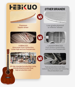 <span class=keywords><strong>Chitarra</strong></span> in Legno Massello M4108 da 41 Pollici, Strumento <span class=keywords><strong>a</strong></span> Corde Professionale - Amata dai Chitarristi, Produzione OEM HEBIKUO - Product Image 5