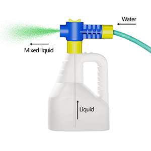 Pulvérisateur de jardin à embout de tuyau en plastique, 2L, haute pression, écologique, pour engrais, lutte antiparasitaire, désherbant et accessoires anti-mouches - Product Image 1