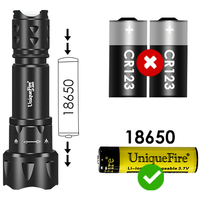 Senter LED Inframerah Isi Ulang UniqueFire 2002D VCSEL 940nm untuk Penglihatan Malam Luar Ruangan  Penerang IR