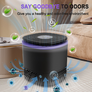 <span class=keywords><strong>เครื่อง</strong></span><span class=keywords><strong>ฟอก</strong></span><span class=keywords><strong>อากาศ</strong></span>แบบ Levoit บริสุทธิ์สำหรับ Jhq-30g กรองควันบุหรี่ที่สำคัญสำหรับห้องหอพักสีน้ำเงิน - Product Image 2