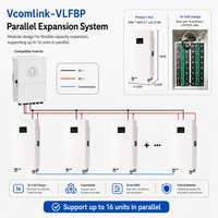 Livraison Gratuite Stock UE Powerwall 15KW 16KW 8000 Cycles 51.2V 280AH 314Ah Batterie LiFePO4 Batterie Solaire de Secours