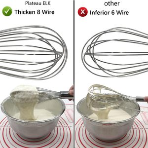 Fouet à œufs en acier inoxydable personnalisé en usine, outil de cuisine multifonctionnel pour la pâtisserie avec service OEM, kit compatible lave-vaisselle - Product Image 4