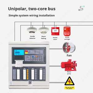 Détecteur de fumée photoélectrique filaire IP en métal, type point, sensible à la température, pour usage <span class=keywords><strong>domestique</strong></span> - Product Image 5